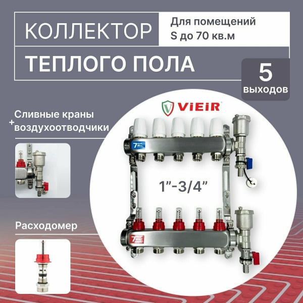 Коллекторная группа Vieir 5 выходов с расходомерами нержавейка